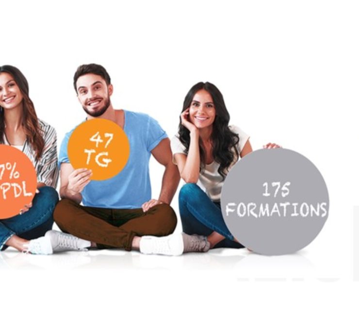 Upsell – Force de vente externalisée